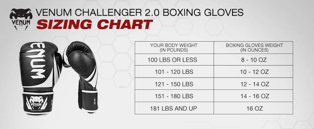 Venum Challenger 2.0 Boxing Gloves