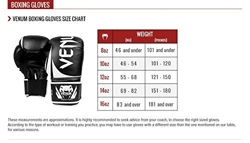 Venum Challenger 2.0 Boxing Gloves